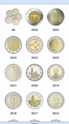 Collezione di monete in euro 2