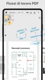 Concepts 2