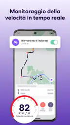 Condivisione della Posizione 4