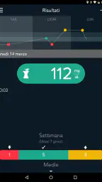 CONTOUR DIABETES app (IT) 2