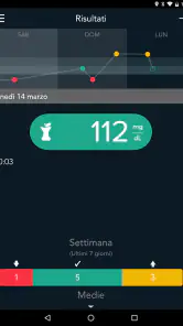 CONTOUR DIABETES app (IT) screenshot