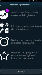 CONTOUR DIABETES app (IT) 3