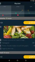 CONTOUR DIABETES app (IT) 4