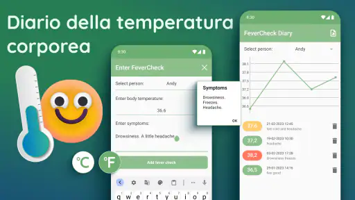 Controllo della febbre 1