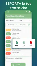 Controllo della febbre 7
