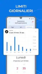 Controllo Genitori - Kroha 1