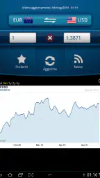 Convertitore di valute facile 6
