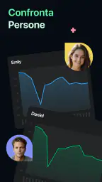 CoreLog 6