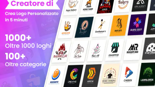 Crea Logo Personalizzato 7