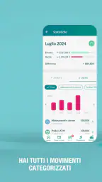 Crédit Agricole Italia 3