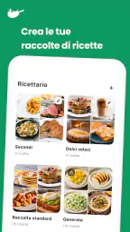 Cucinalo: Ricette Svuota Frigo 5