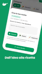 Cucinalo: Ricette Svuota Frigo 6
