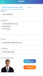 Curriculum vitae, CV Europeo 4