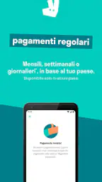 Deliveroo Rider 4