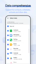Device Clone 4