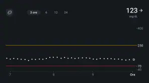 Dexcom Follow screenshot