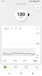 Dexcom ONE+ 1