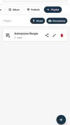 Dio della mia Lode 5