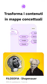 Docsity AI: appunti smart screenshot