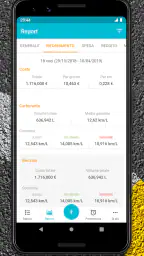 Drivvo - Gestione veicoli 3