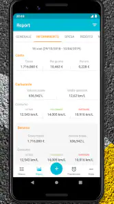 Drivvo - Gestione veicoli screenshot
