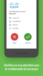 Duo Mobile 2