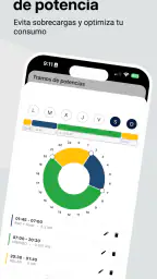 e-Viaris 5