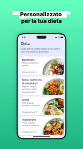 Eatr・AI Piano pasti & Dieta screenshot