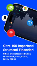 ehamarkets-App di trading 3