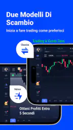ehamarkets-App di trading 5
