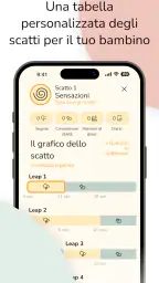 Ehi, sto Crescendo 3