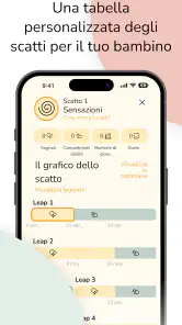 Ehi, sto Crescendo screenshot
