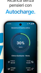 Electrip EV Charging 5