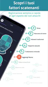 Emicrania Buddy screenshot