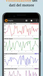 EOBD Facile: OBD 2 Car Scanner 6