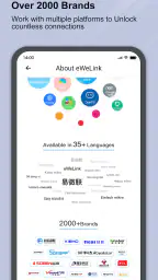 eWeLink - Smart Home 3