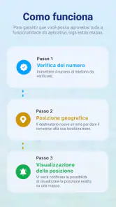 Family Locator: Trova Famiglia screenshot