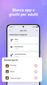 FamiSafe: Controllo parentale screenshot