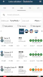 FantaFormazione 7