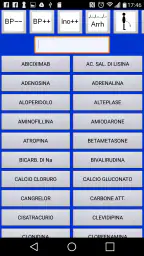Farmaci in Pronto Soccorso 2