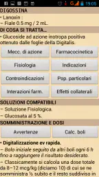 Farmaci in Pronto Soccorso 5