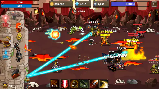Final Castle Defence:Idle RPG 3