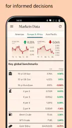 Financial Times: Business News 4