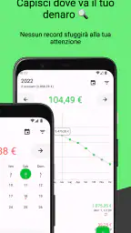 Financiator gestione di spese 2
