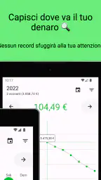 Financiator gestione di spese 6