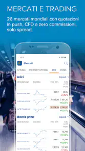 FINECO: Home Banking e Trading screenshot