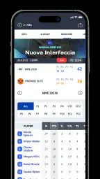 FIP Stats 3