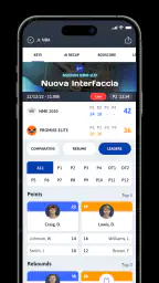 FIP Stats 4