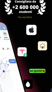 Forex Trading per Principianti screenshot