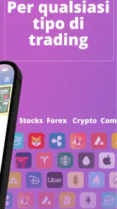 Forex Trading per Principianti screenshot